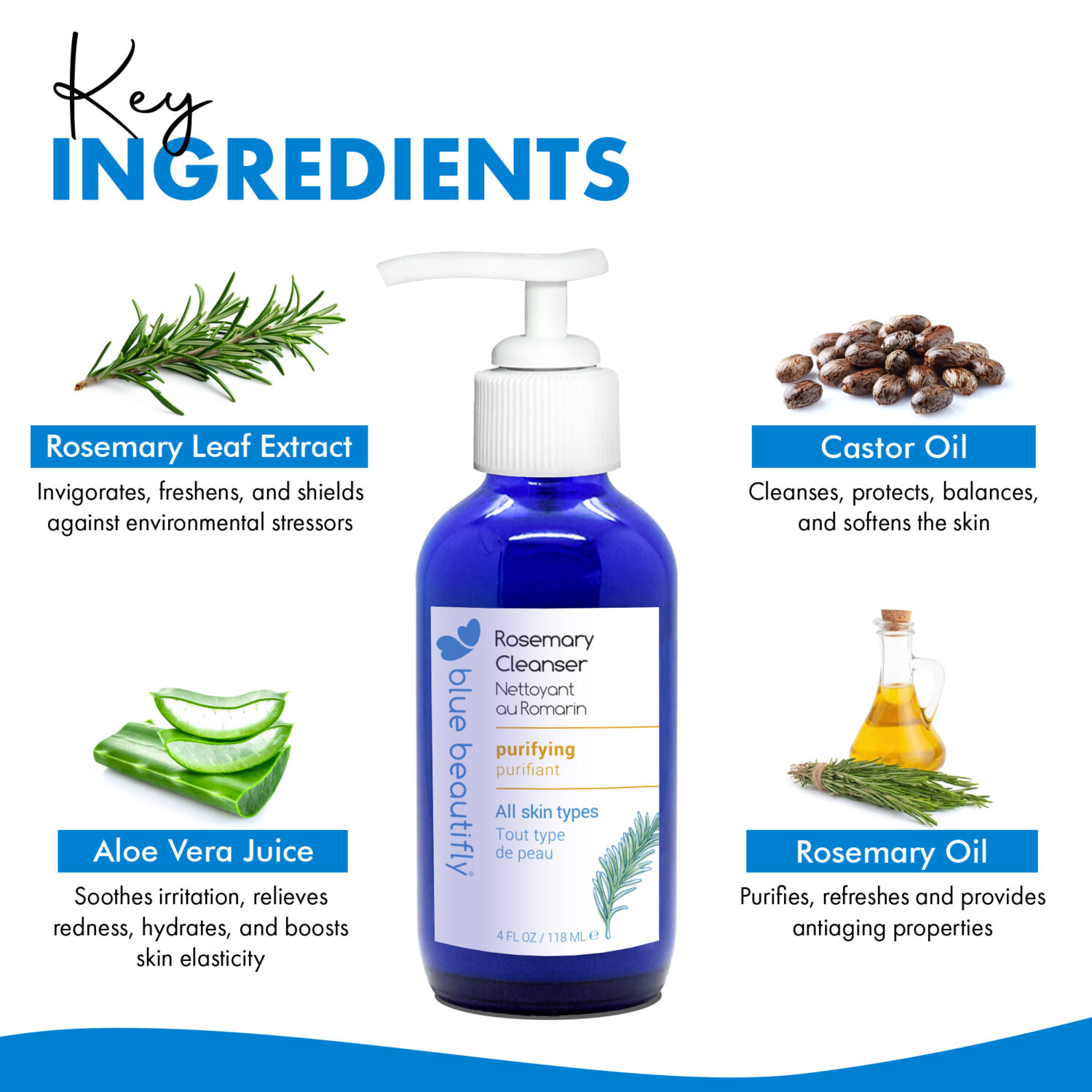Blue Beautifly Rosemary Cleanser key ingredients are rosemary leaf extract, castor oil, aloe vera juice, and rosemary oil