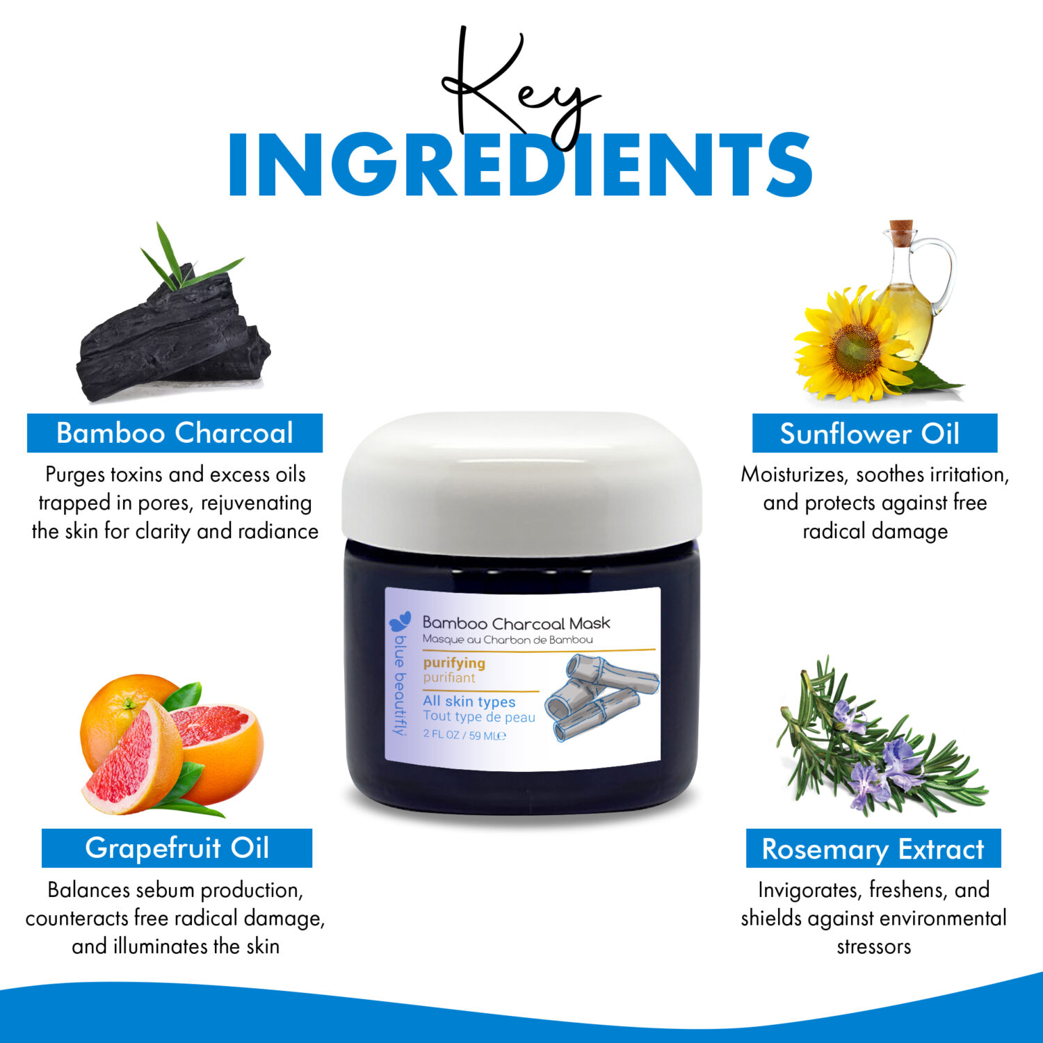 Blue Beautifly Bamboo Charcoal Mask - Key ingredients are Bamboo Charcoal, Sunflower Oil, Grapefruit Oil, and Rosemary Extract