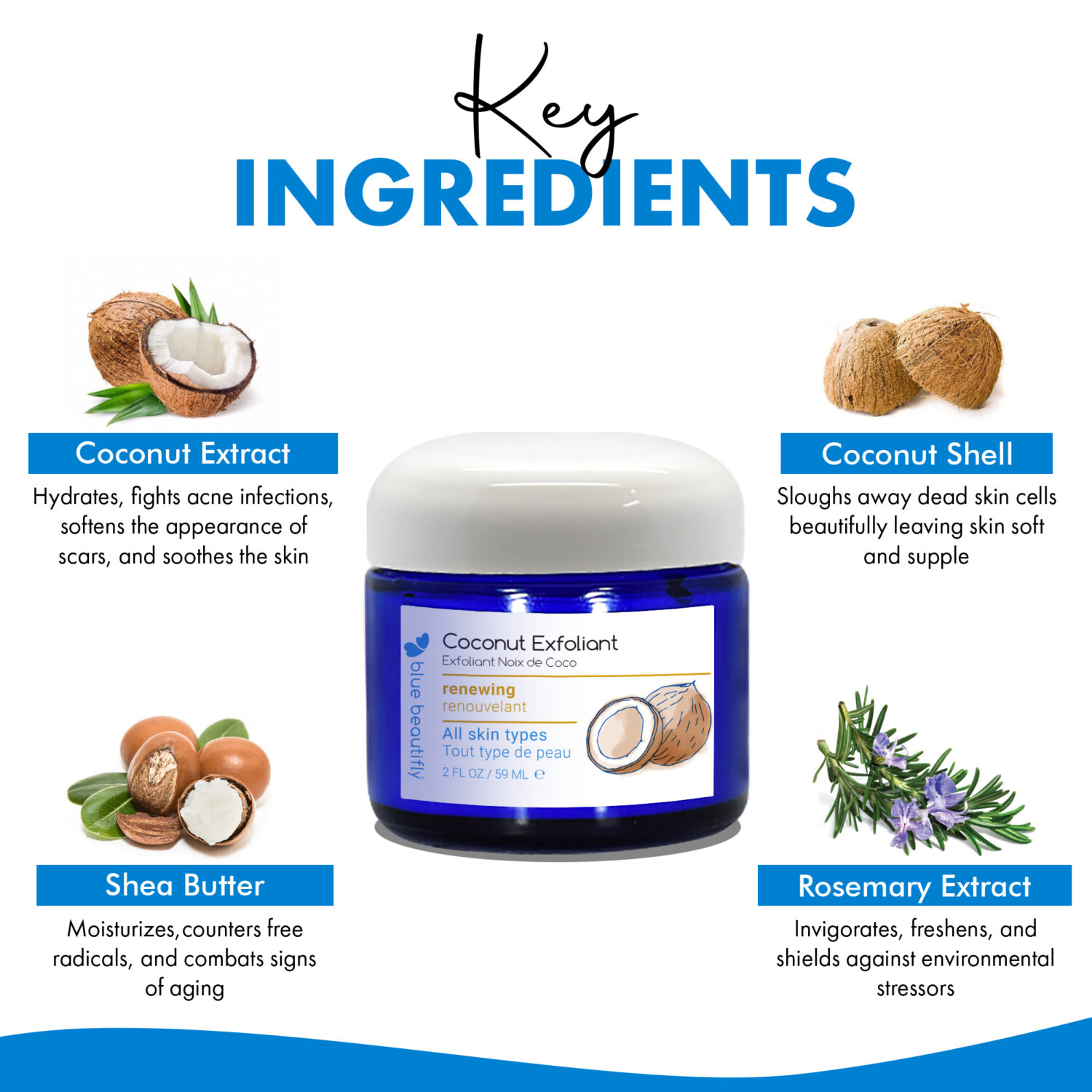 Blue Beautifly Coconut Exfoliant - Key ingredients are Coconut Extract, Coconut shell granules, shea butter, and rosemary extract